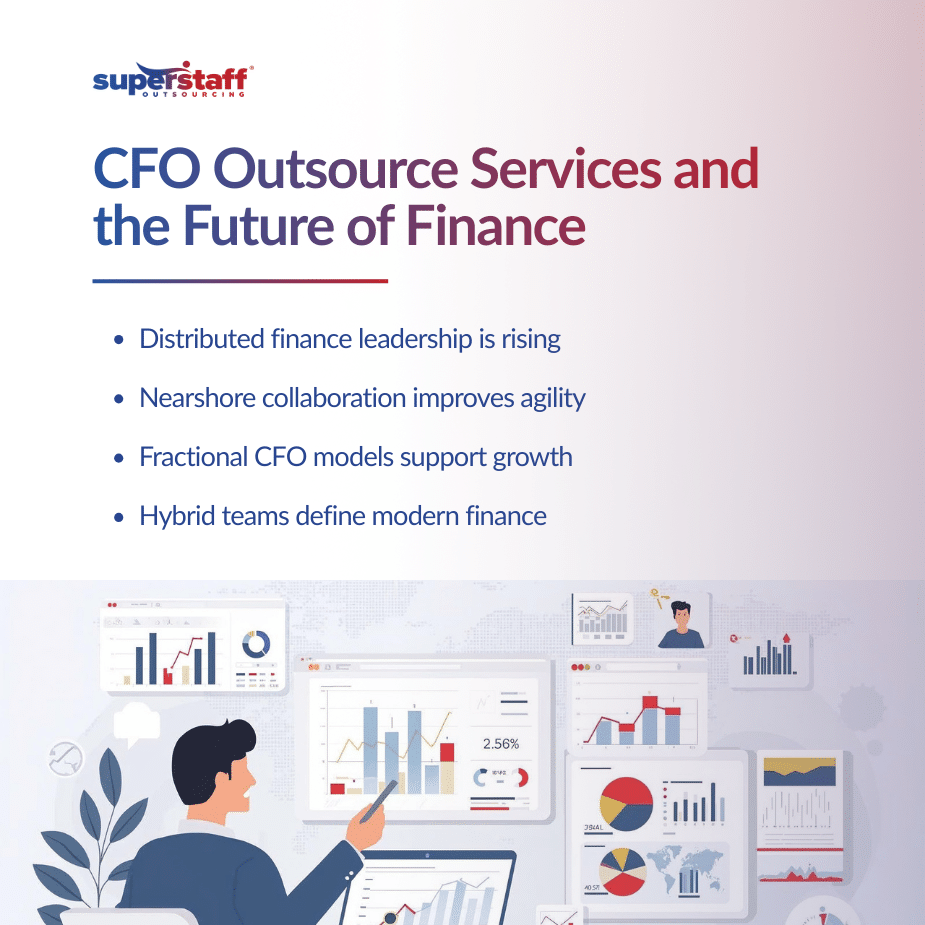 Nearshore Finance Leadership Why Companies Are Choosing CFO Outsource Services in Colombia