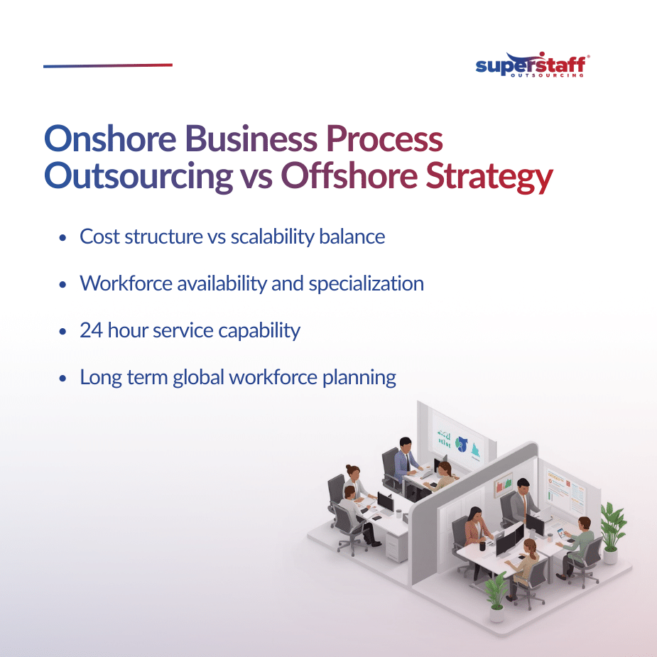 Onshore Business Process Outsourcing vs Offshore Philippines What Leaders Should Know (1)