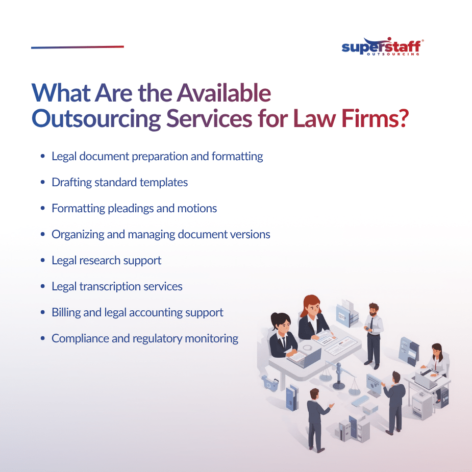 Outsourcing Services for Law Firms What Legal Support Functions Can Offshore Teams Handle (1)