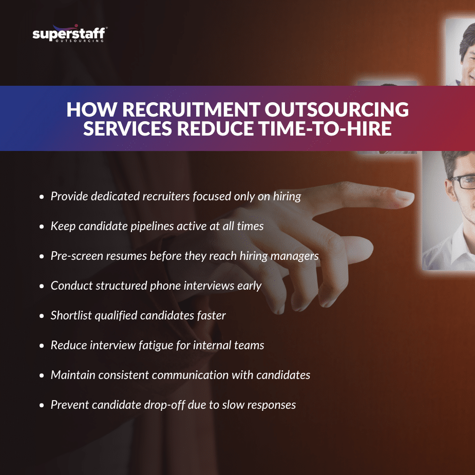 Outsourcing Services_MI