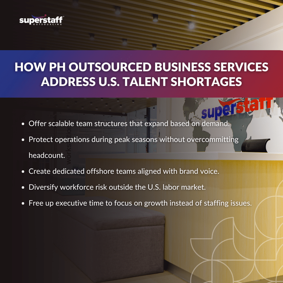PH Outsourced _MI