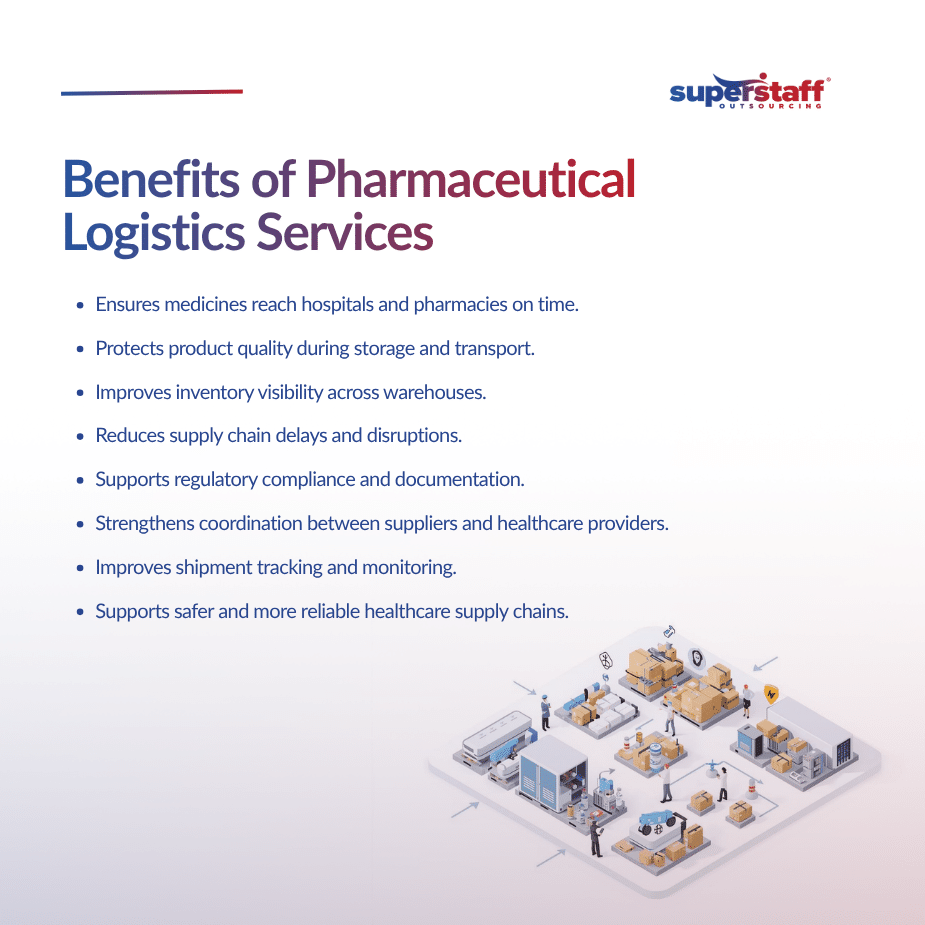 Pharmaceutical Logistics Services in the Philippines Supporting a Safer Healthcare Supply Chain (1)