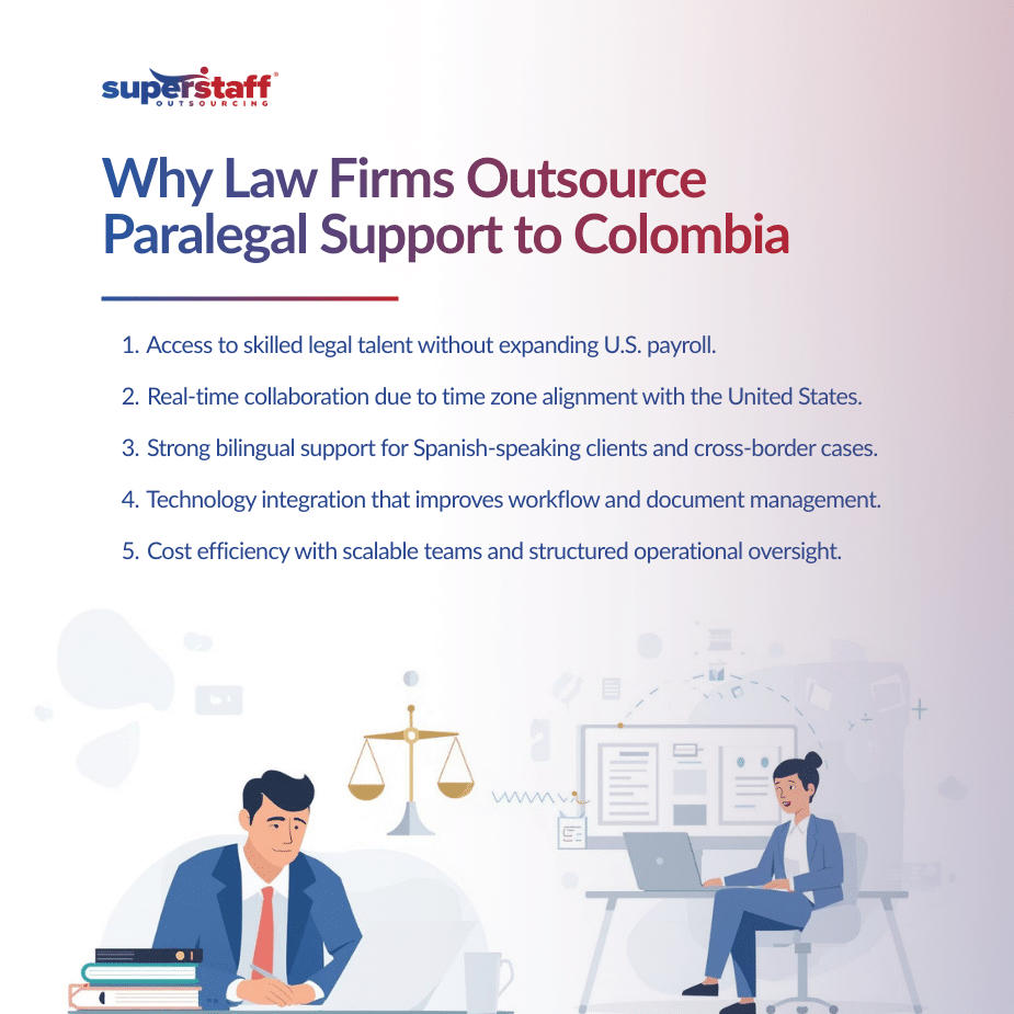Top 5 Reasons Why Law Firms Outsource Paralegal Support to Colombia (1)