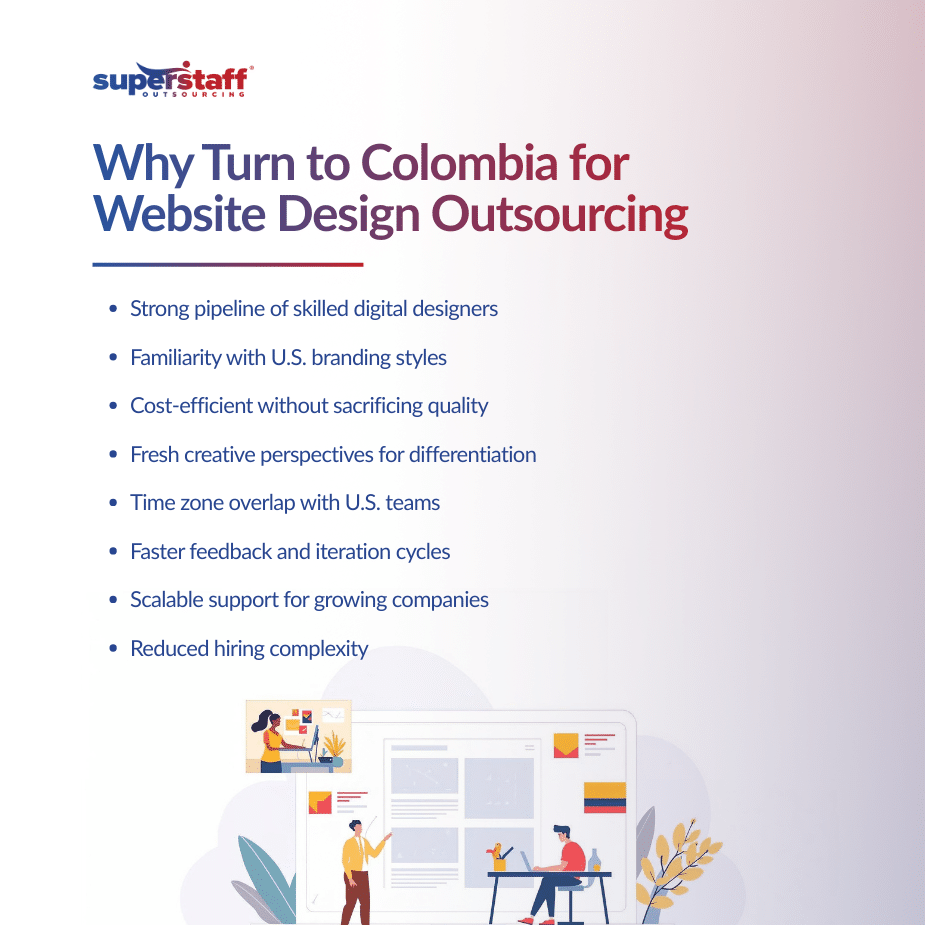 Website Design Outsourcing in Colombia Creativity Meets Cost Efficiency (1)