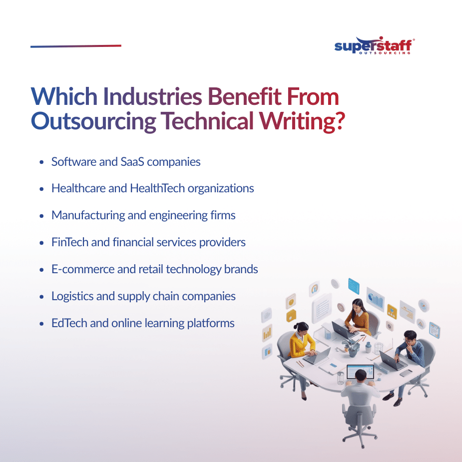 Which Industries Benefit Most From Outsourcing Technical Writing to Colombia_ (1)