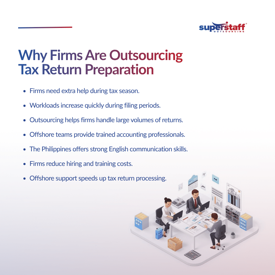 Why Accounting Firms Are Outsourcing Tax Return Preparation to the Philippines (2)