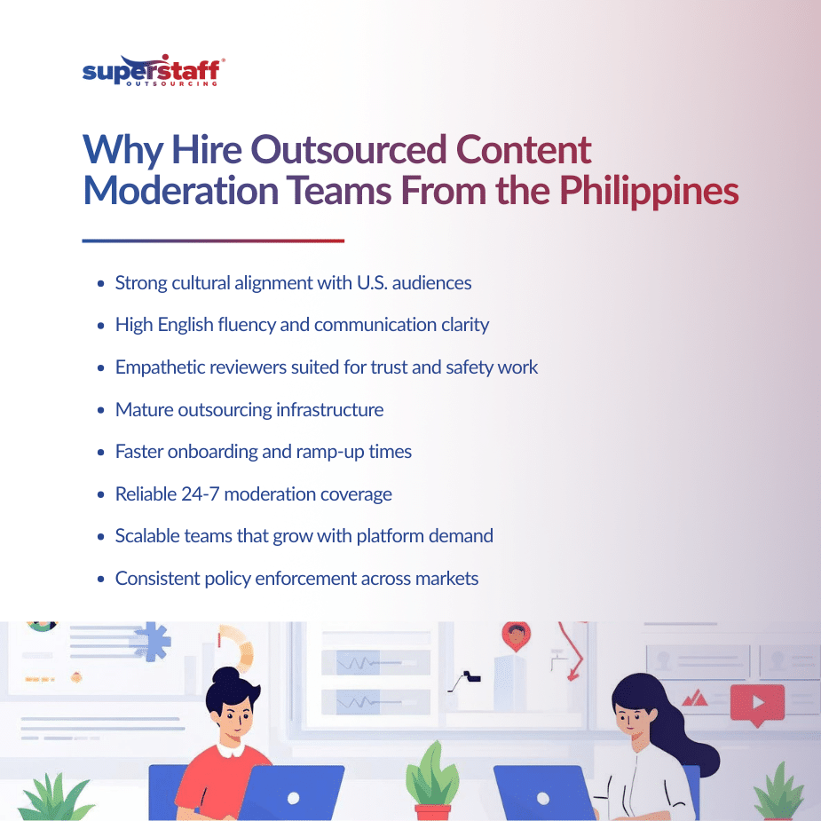 Why Hire Outsourced Content Moderation Teams From the Philippines