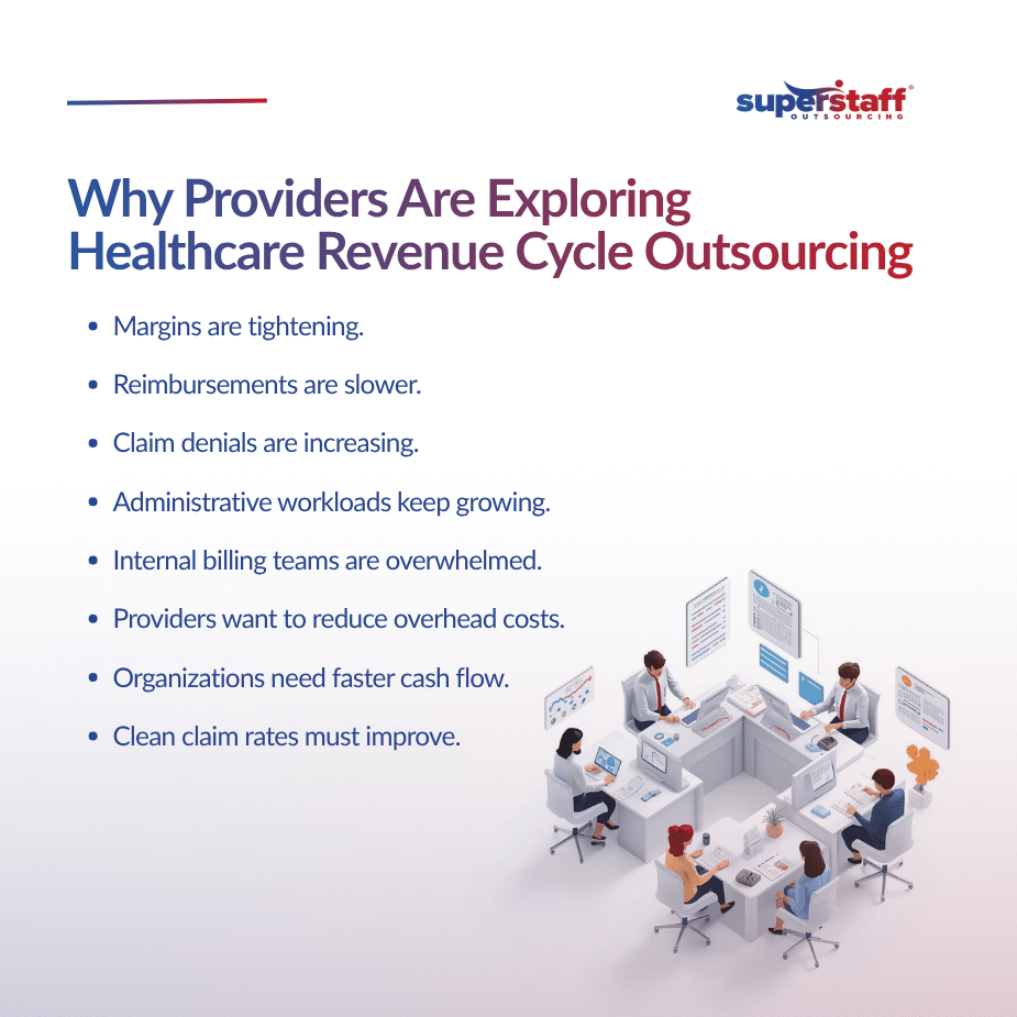 Why Providers Are Exploring Healthcare Revenue Cycle Outsourcing in Colombia (1)