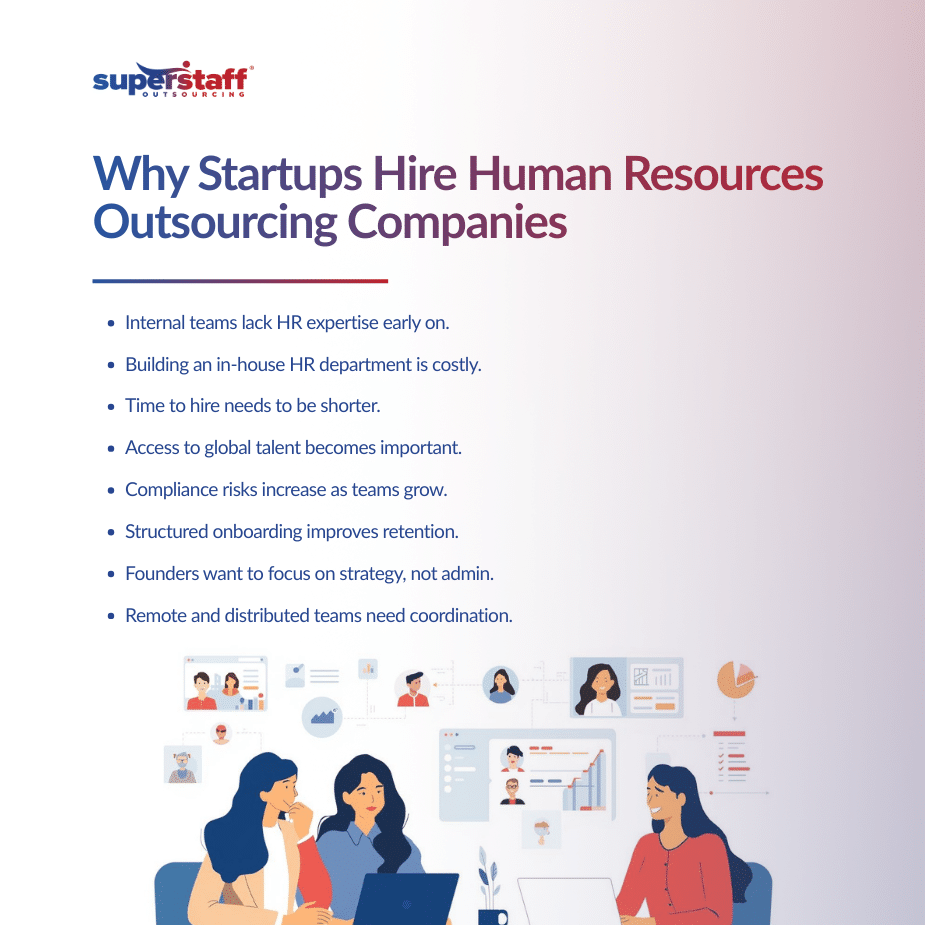 Why Startups Hire Human Resources Outsourcing Companies