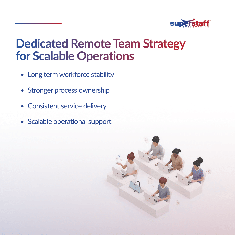 Beyond Freelancers The Rise of Dedicated Remote Teams for Long-Term Growth (1)