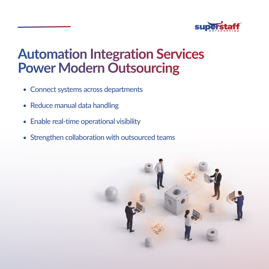 Bridging Systems and Teams Why Automation Integration Is the Next Outsourcing Frontier (1)
