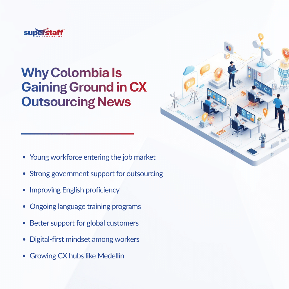 CX Outsourcing News Colombia’s Young, Digital Workforce Attracts Global CX Investments (1)