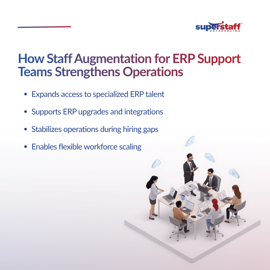 Closing the ERP Talent Gap Why Companies Turn to Offshore Staff Augmentation (1)