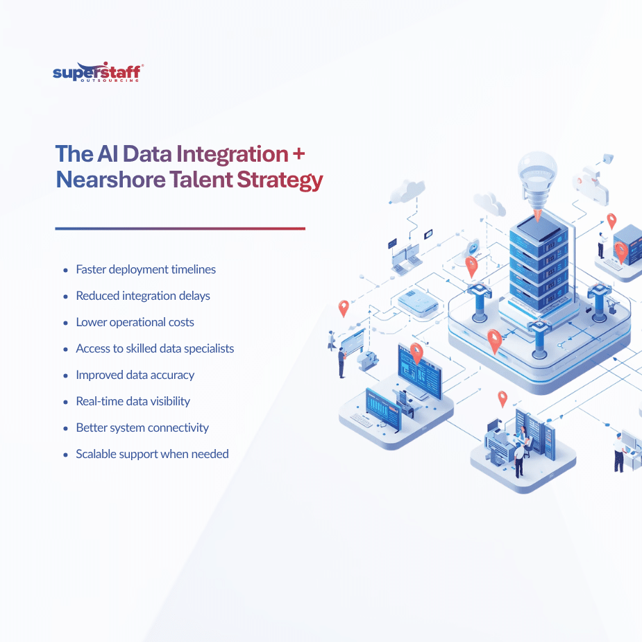 Combining AI Data Integration in Colombia With Nearshore Talent for Faster Deployment (1)