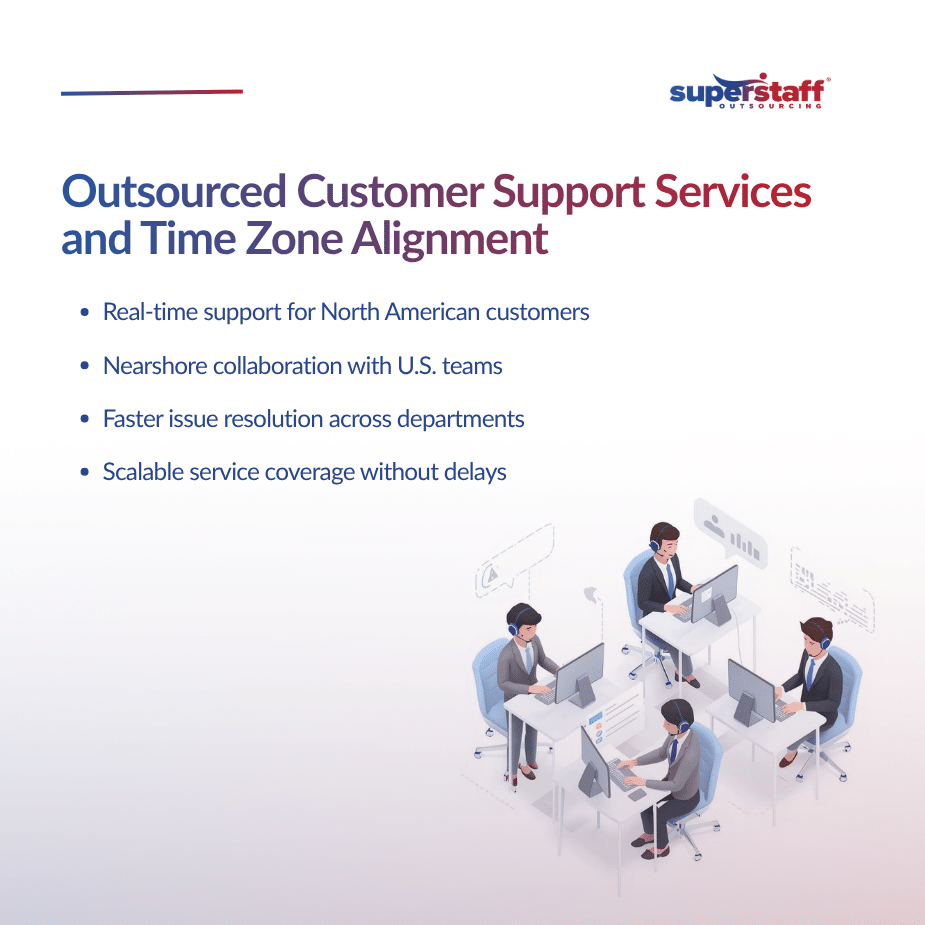 Customer Support Without Time Zone Delays The Colombia Advantage (1)