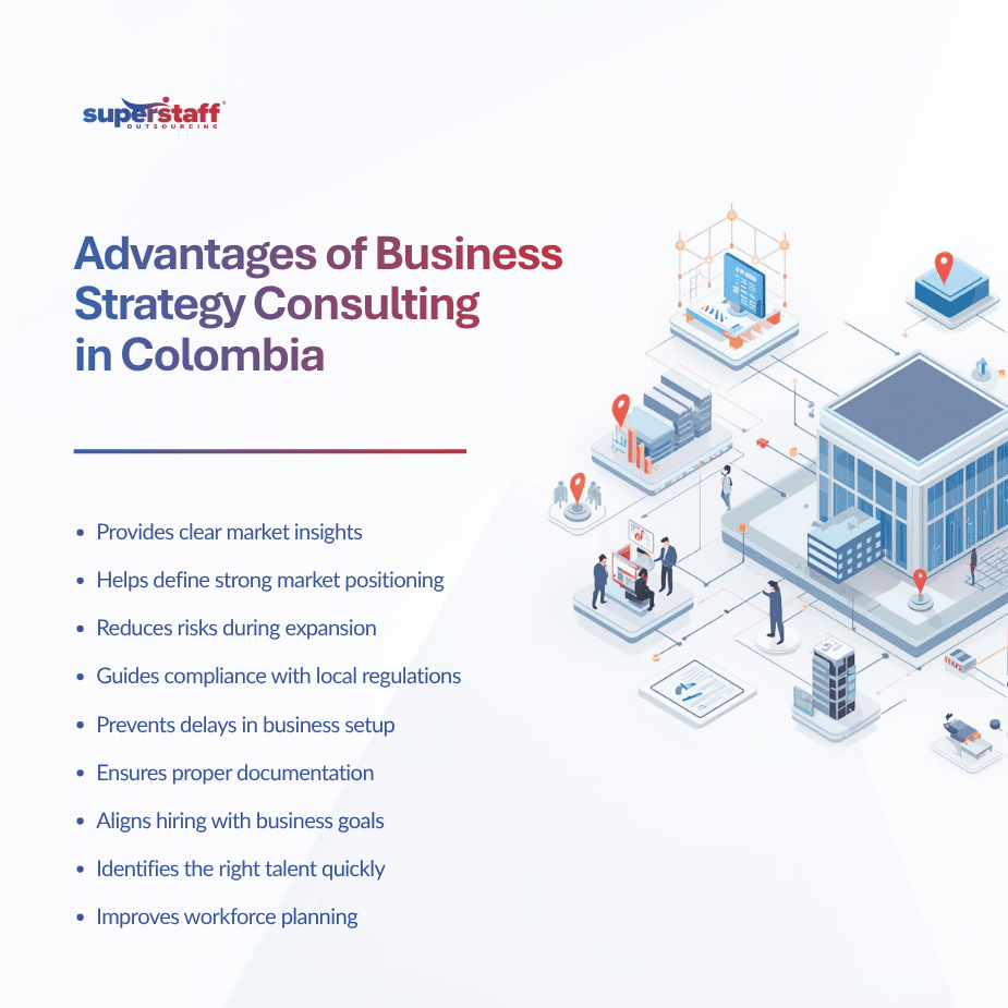 Entering LATAM the Right Way The Role of Business Strategy Consulting in Colombia (1)