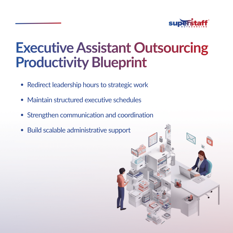 Executive Assistant Outsourcing in the Philippines How Leaders Reclaim 20 Hours a Week (1)