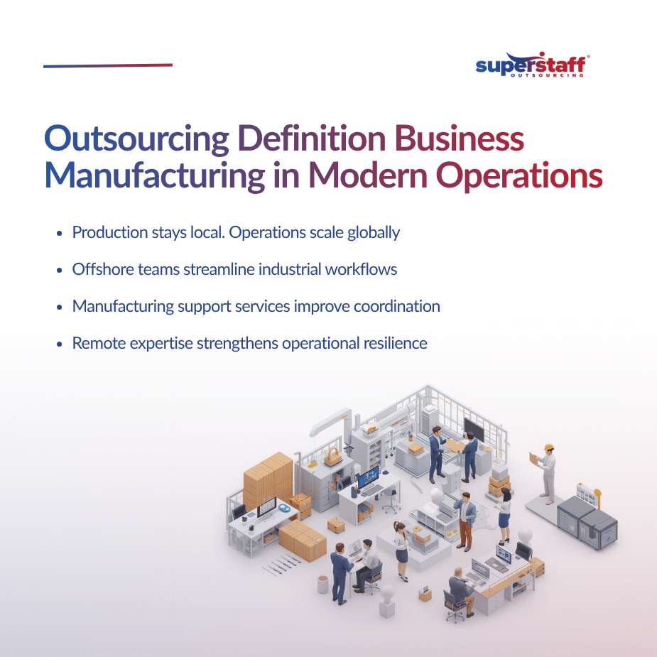 From Factory Floors to Offshore Teams Outsourcing Definition in Modern Manufacturing (1)