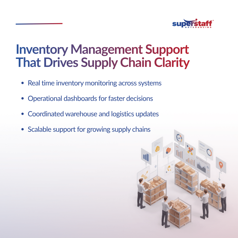 From Warehouse to Dashboard The Case for Outsourced Inventory Management Support (1)