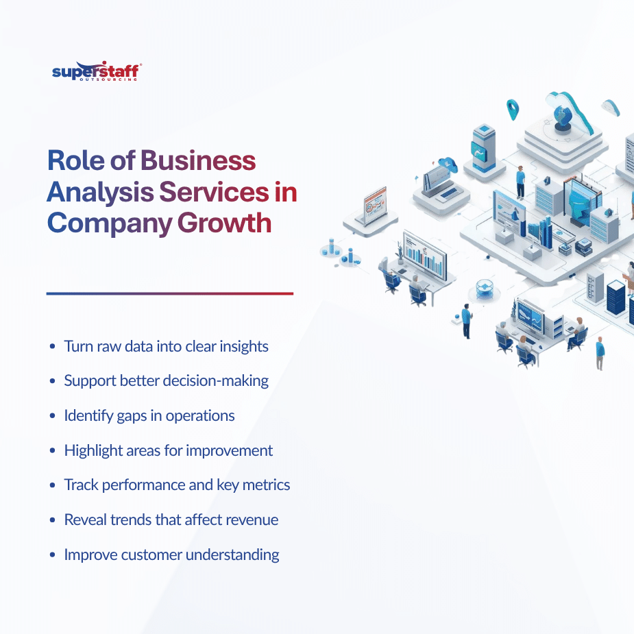 How Business Analysis Services in the Philippines Help Companies Identify Growth Opportunities (1)