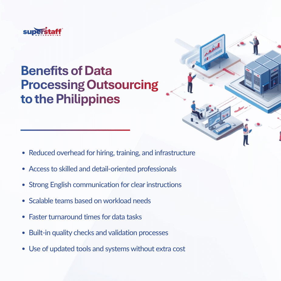 How Data Processing Outsourcing to the Philippines Reduces Costs Without Sacrificing Accuracy (1)