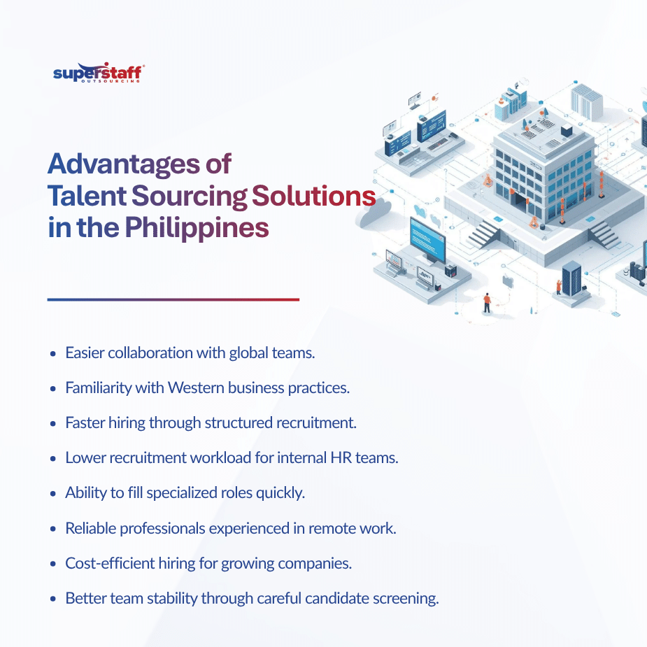 How Talent Sourcing Solutions in the Philippines Help Companies Build Strong Remote Teams (1)