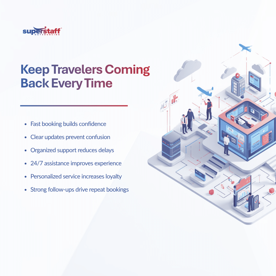 How Travel Agency Support Services Improve Client Retention in Competitive Markets (1) travel agency support services