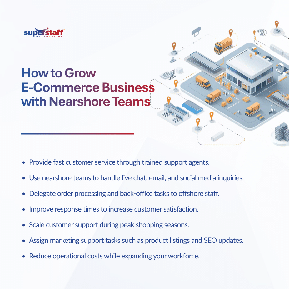 How to Grow E-Commerce Business Faster with Nearshore Teams in Colombia (1)