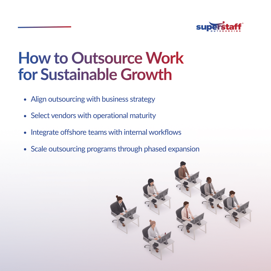 How to Outsource Work Successfully From Vendor Selection to Integration (1)