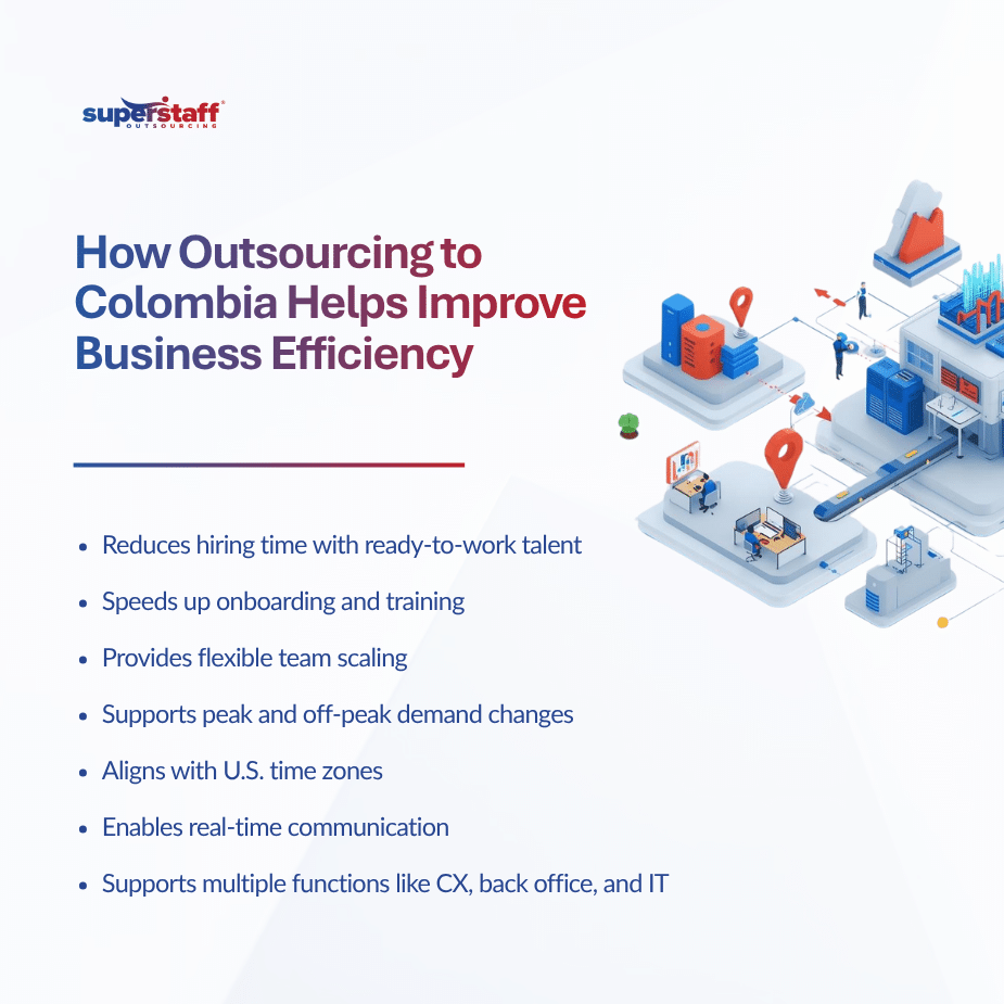 Improve Business Efficiency Through Strategic Outsourcing in Colombia (1)