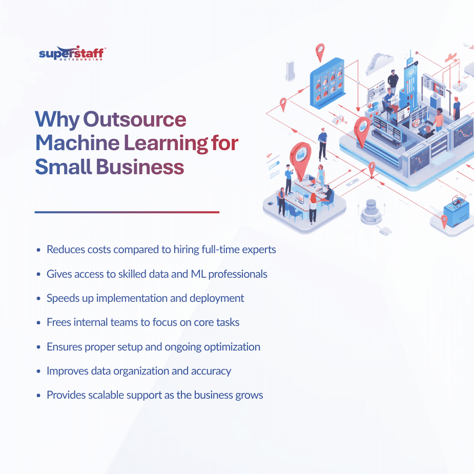 Machine Learning for Small Business Turning Insights Into Action With Dedicated Support Teams (1)