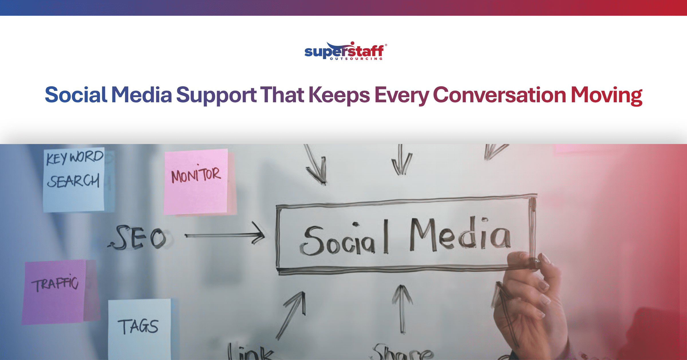Social media support services in the Philippines managing customer comments, direct messages, and online reviews