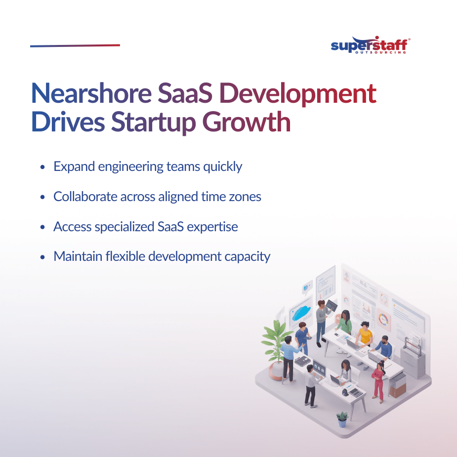 Nearshore SaaS Development in Colombia The New Growth Lever for Startups (1)