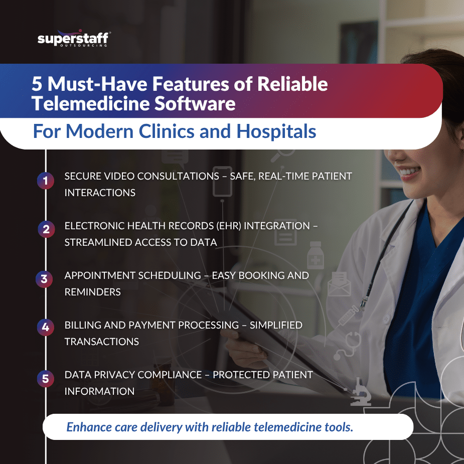 Reliable Telemedicine_MI (1) Virtual healthcare illustration showing telemedicine software connecting doctors and patients online