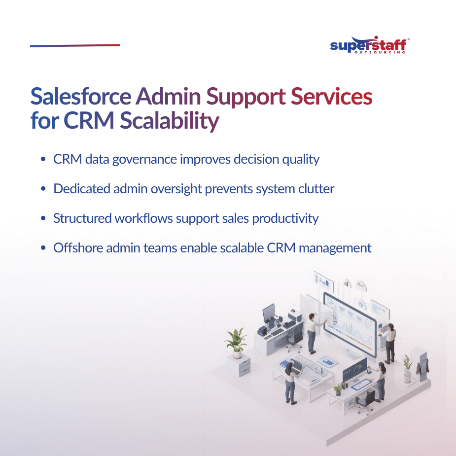 Salesforce Admin Support Services Keeping CRM Systems Clean, Accurate, and Scalable (1)