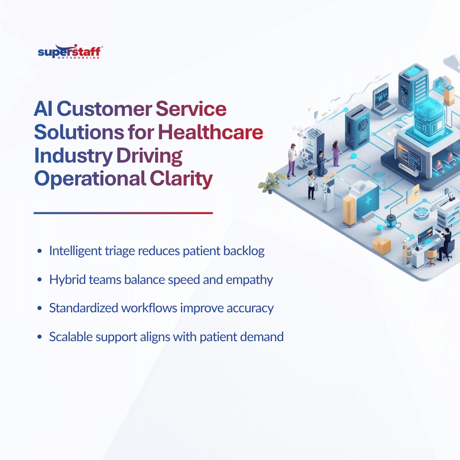 The New Frontline of Care AI-Powered Customer Service Teams Supporting Healthcare Systems at Scale (1)