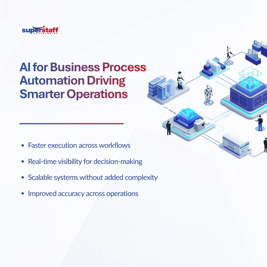 The Quiet Shift Why AI for Business Process Automation Is Replacing Legacy Workflows Faster Than Expected (1)