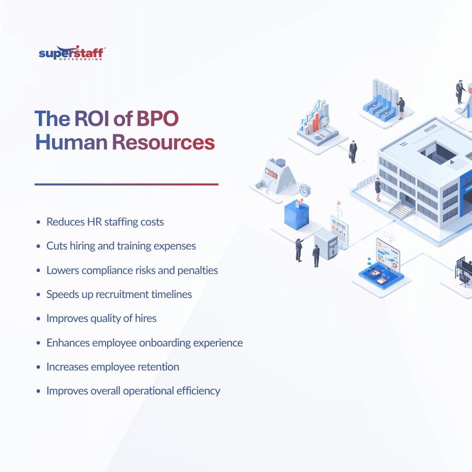 The ROI of BPO Human Resources What Business Leaders Need to Know (1)