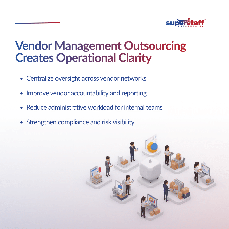 Too Many Vendors, Too Little Oversight The Case for Outsourced Vendor Management (1)