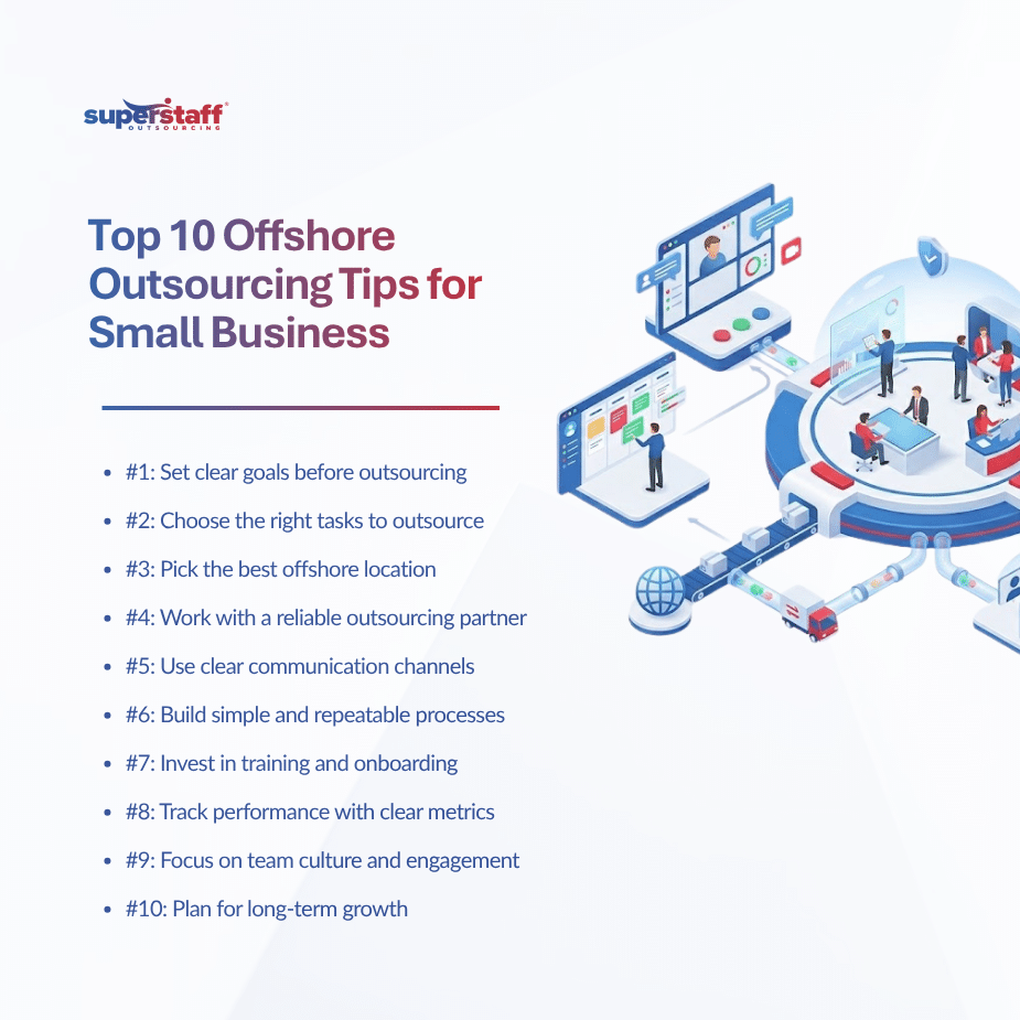 Top 10 Offshore Outsourcing Tips for Small Business What Startups Need to Know (1)