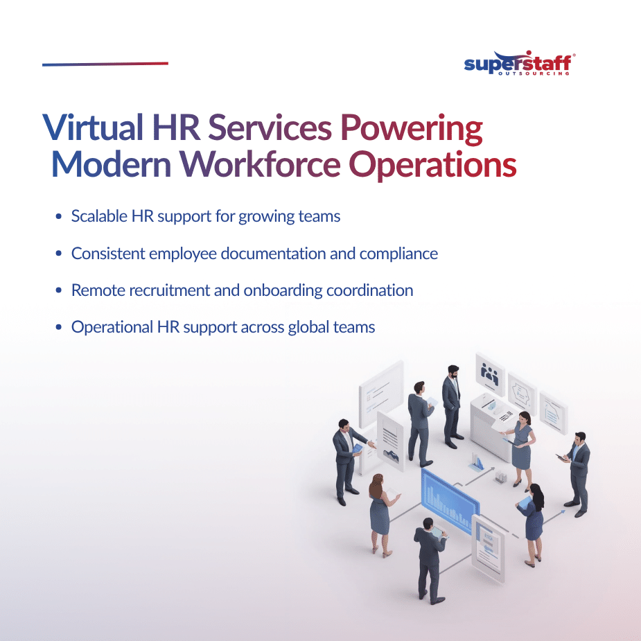 Virtual HR Services The Flexible HR Model Growing Companies Are Adopting (1)