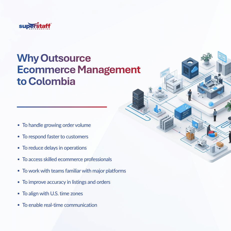 Why Brands Outsource Ecommerce Management to Colombia for Scalable Growth (1)