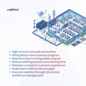 Addressing High Turnover with Nearshore BPO in Colombia 1 Nearshore BPO