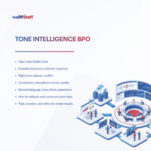 Hiring Beyond English Skills “Tone Intelligence” in Colombia’s BPO Workforce (1)