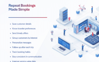 travel CRM management