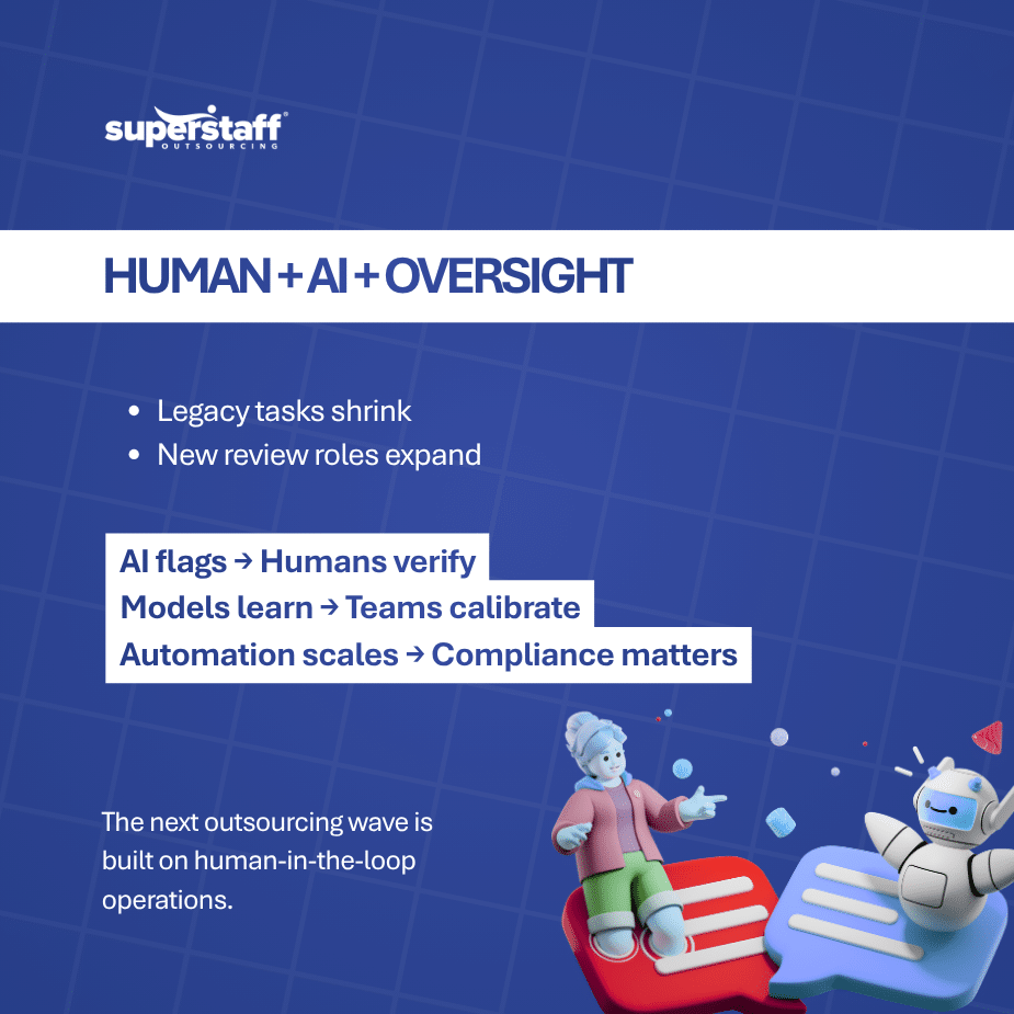 Human-in-the-Loop Outsourcing Is the Quiet Layer Holding AI Together (1) Human-in-the-Loop Outsourcing