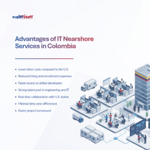 IT Nearshore Services in Colombia What CFOs Need to Know Before Expanding Tech Teams (1) IT Nearshore Services