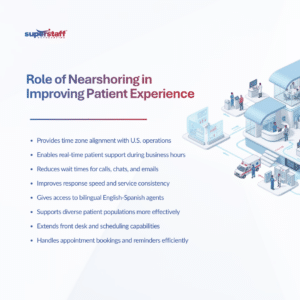 Improving Patient Experience Through Nearshoring Key Touchpoints That Shape Patient Satisfaction (1) Improving Patient Experience