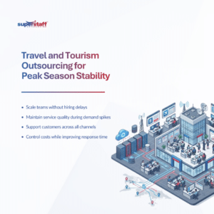 Peak Season Without the Chaos How Travel and Tourism Outsourcing in the Philippines Keeps Operations Running Smoothly 1 Travel and Tourism Outsourcing