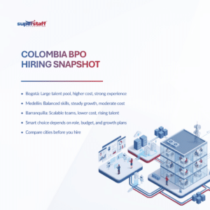Regional Talent Differences in Colombia Bogotá vs Medellín vs Barranquilla for BPO Hiring (1) Colombia BPO Hiring